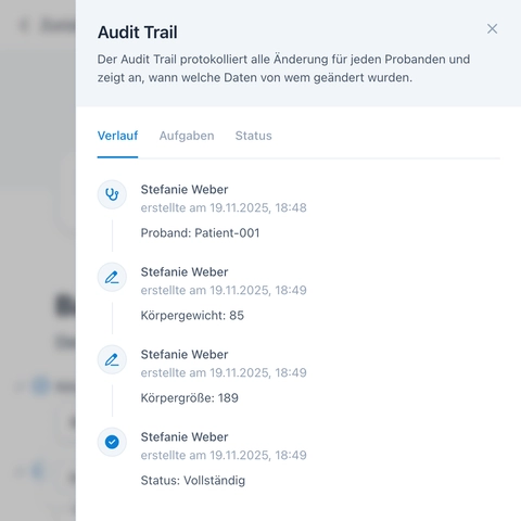 Der übersichtliche Audit-Trail von Confimedis gemäß GCP und  FDA 21 CFR Part 11.